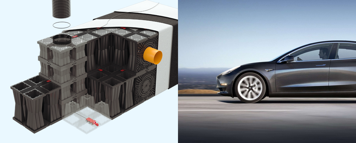 Aquabox ile Tesla Model 3'e sahip olabilirsiniz