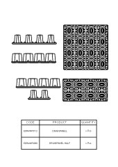 Document Drainpanel